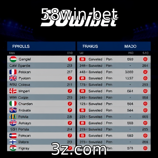 Regulações sobre jogos de azar em diferentes regiões