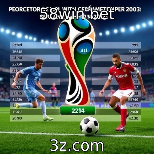 Impacto das regulamentações sobre jogos em países emergentes