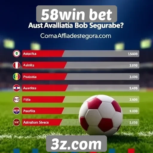 Avaliação da segurança no site 58win bet